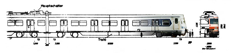 Baureihe 420/421